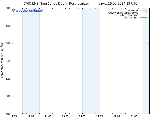 Height 500 hPa CMC TS nie. 19.05.2024 01 UTC