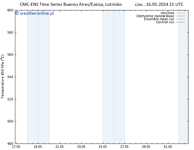 Height 500 hPa CMC TS śro. 22.05.2024 09 UTC