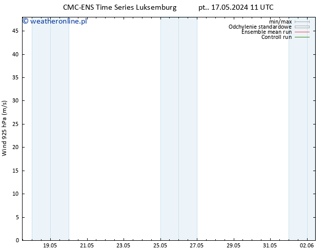 wiatr 925 hPa CMC TS so. 25.05.2024 23 UTC