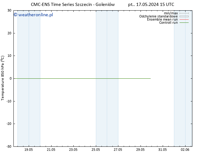 Temp. 850 hPa CMC TS nie. 19.05.2024 09 UTC