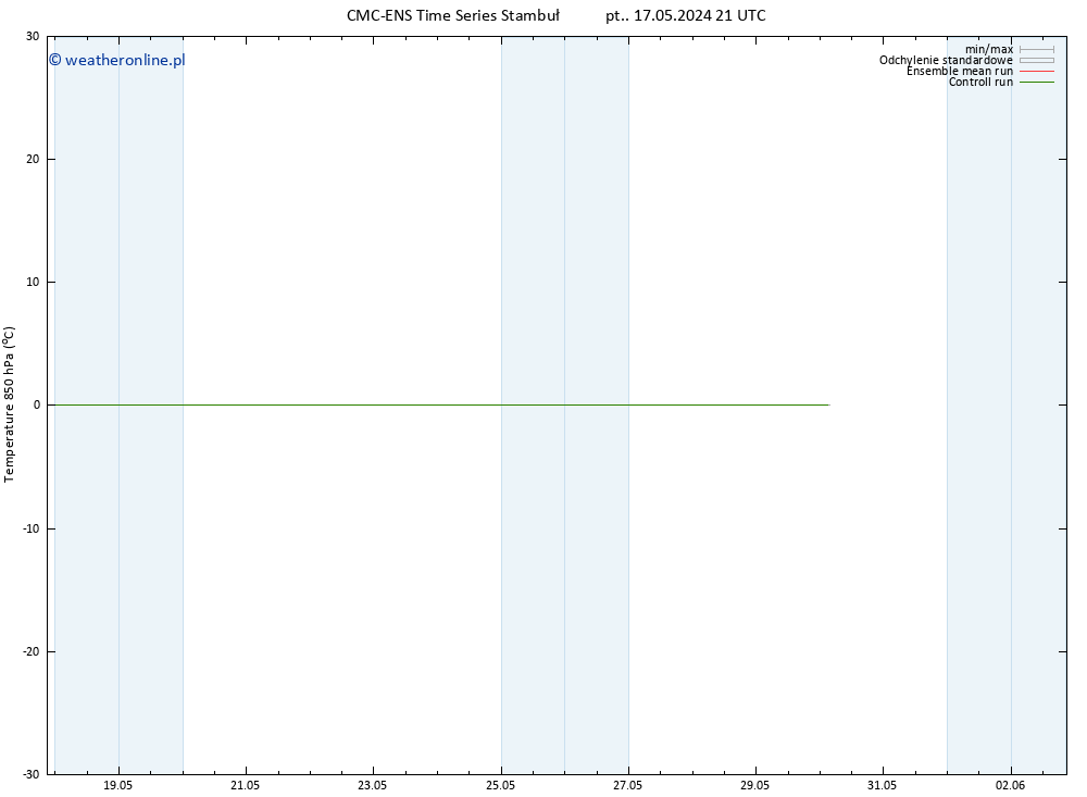 Temp. 850 hPa CMC TS pon. 27.05.2024 21 UTC