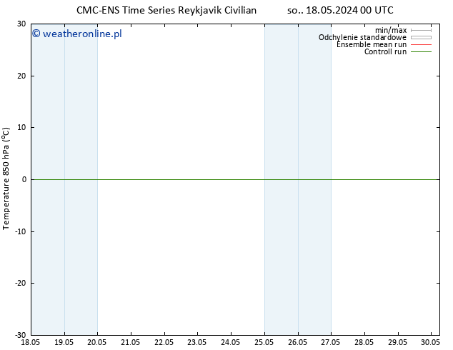 Temp. 850 hPa CMC TS śro. 22.05.2024 12 UTC