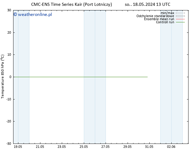 Temp. 850 hPa CMC TS śro. 29.05.2024 13 UTC