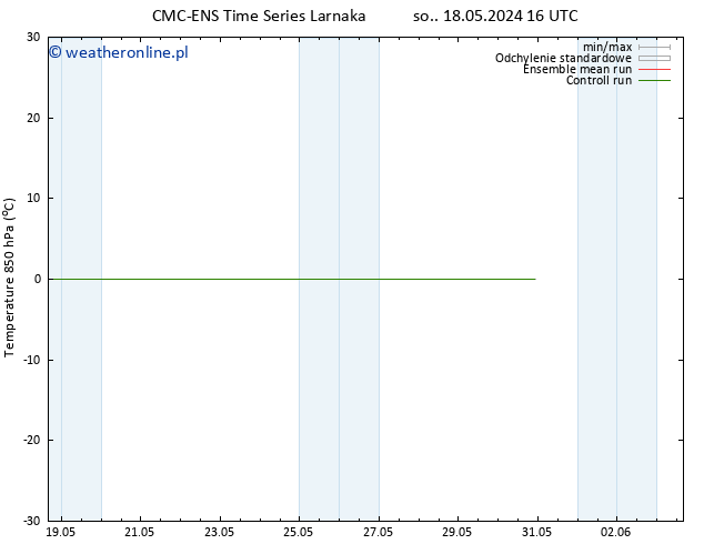 Temp. 850 hPa CMC TS czw. 23.05.2024 04 UTC