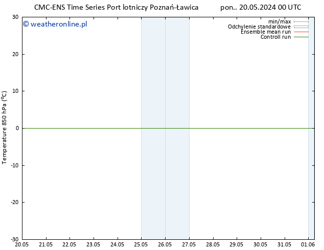 Temp. 850 hPa CMC TS pon. 20.05.2024 00 UTC
