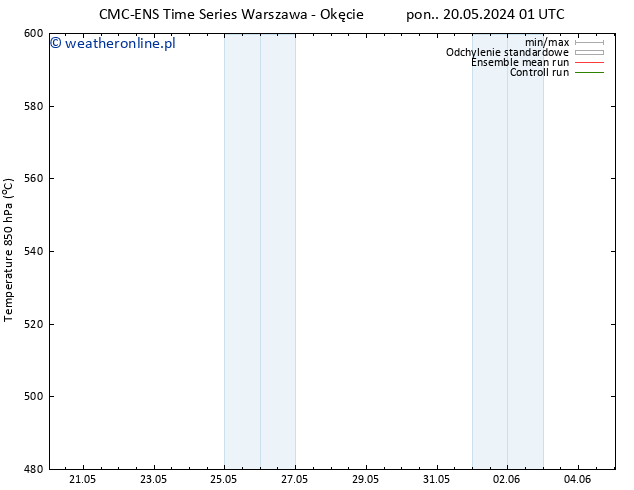 Height 500 hPa CMC TS czw. 23.05.2024 13 UTC