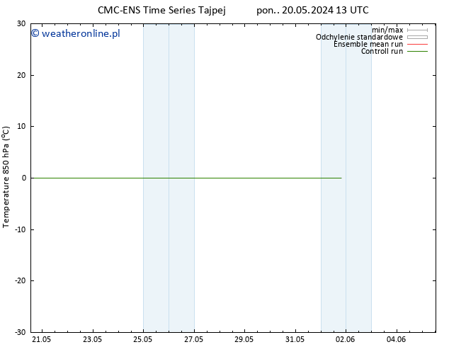 Temp. 850 hPa CMC TS pon. 20.05.2024 13 UTC