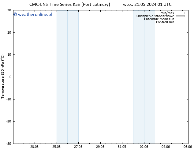 Temp. 850 hPa CMC TS wto. 21.05.2024 01 UTC