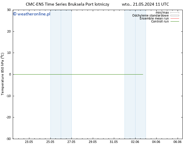Temp. 850 hPa CMC TS so. 25.05.2024 23 UTC