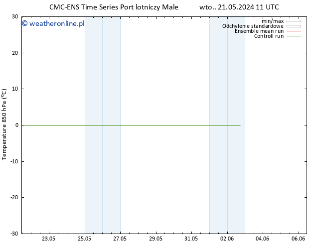 Temp. 850 hPa CMC TS śro. 22.05.2024 23 UTC