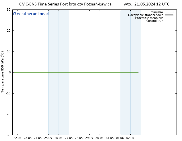 Temp. 850 hPa CMC TS czw. 23.05.2024 12 UTC