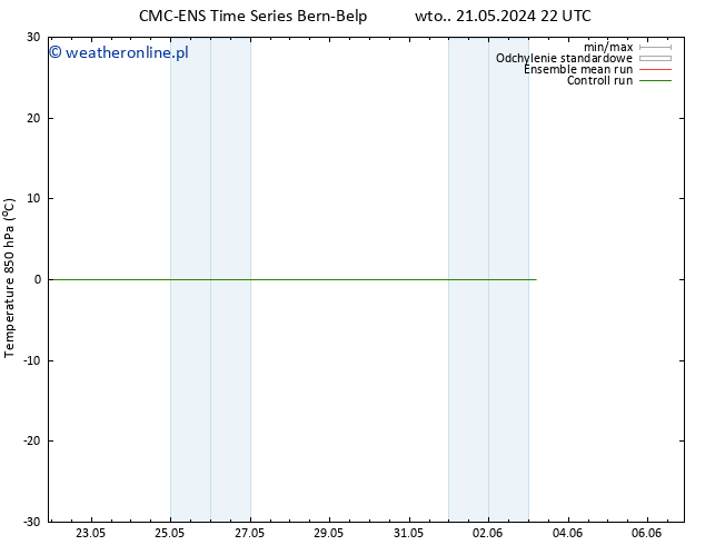 Temp. 850 hPa CMC TS śro. 22.05.2024 22 UTC