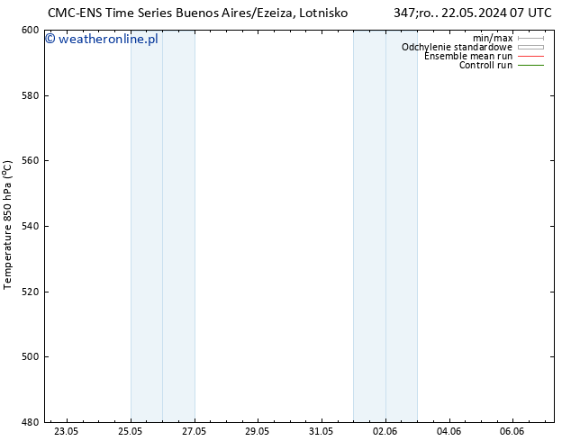 Height 500 hPa CMC TS nie. 02.06.2024 19 UTC