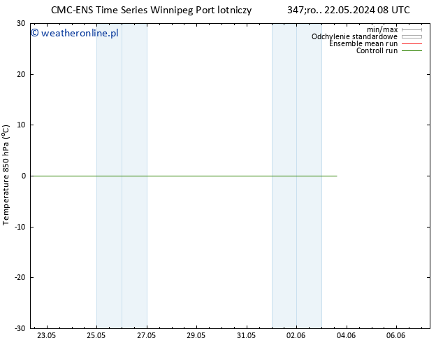 Temp. 850 hPa CMC TS so. 25.05.2024 08 UTC