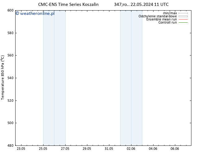 Height 500 hPa CMC TS pt. 24.05.2024 23 UTC