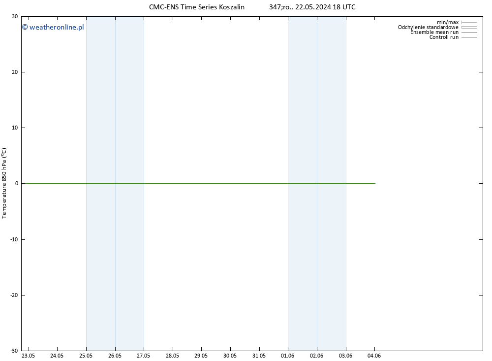 Temp. 850 hPa CMC TS czw. 23.05.2024 06 UTC