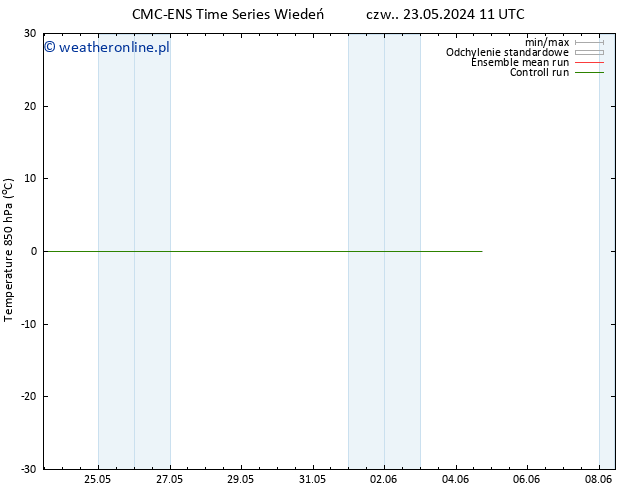 Temp. 850 hPa CMC TS pt. 24.05.2024 11 UTC