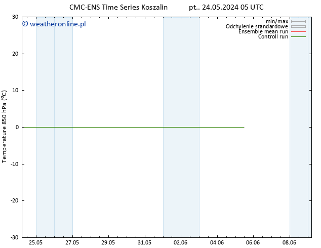 Temp. 850 hPa CMC TS pt. 24.05.2024 11 UTC