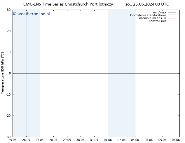 Temp. 850 hPa CMC TS śro. 29.05.2024 12 UTC