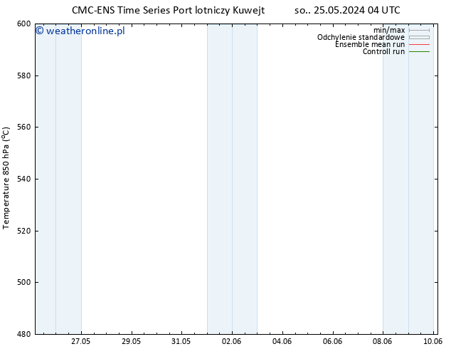 Height 500 hPa CMC TS wto. 28.05.2024 16 UTC