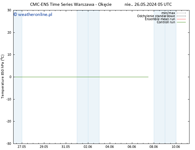 Temp. 850 hPa CMC TS nie. 26.05.2024 23 UTC