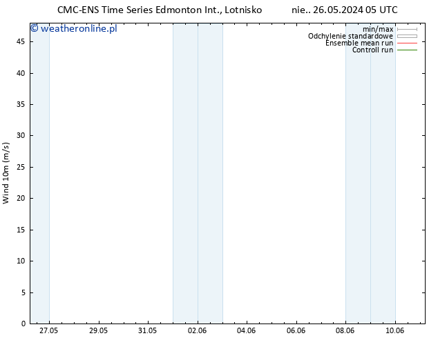 wiatr 10 m CMC TS so. 01.06.2024 11 UTC