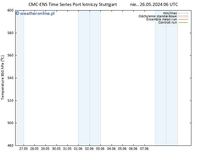 Height 500 hPa CMC TS nie. 26.05.2024 12 UTC