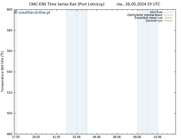 Height 500 hPa CMC TS pon. 27.05.2024 19 UTC