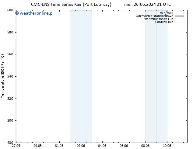 Height 500 hPa CMC TS pon. 27.05.2024 21 UTC