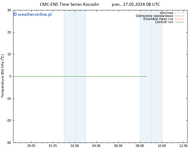 Temp. 850 hPa CMC TS so. 08.06.2024 14 UTC