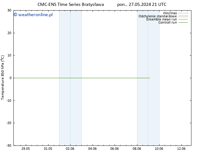 Temp. 850 hPa CMC TS wto. 28.05.2024 15 UTC