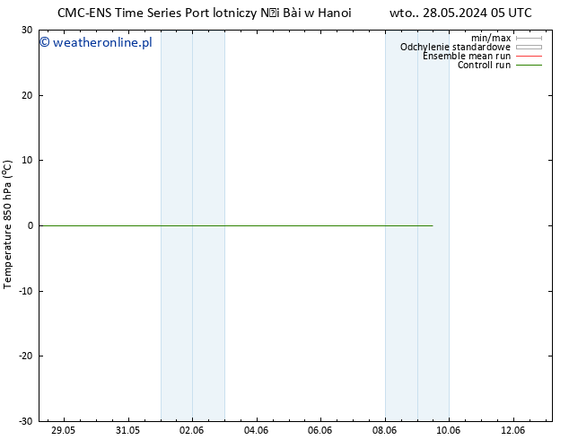 Temp. 850 hPa CMC TS wto. 28.05.2024 11 UTC