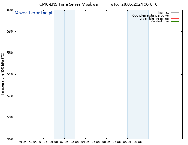 Height 500 hPa CMC TS wto. 04.06.2024 06 UTC