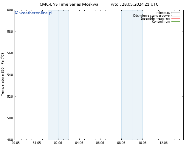 Height 500 hPa CMC TS śro. 29.05.2024 21 UTC