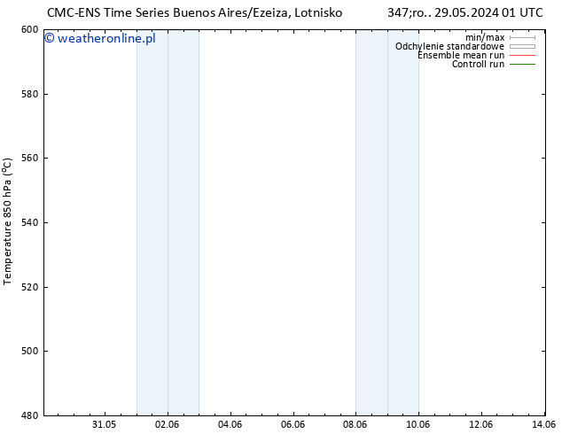 Height 500 hPa CMC TS pt. 31.05.2024 13 UTC