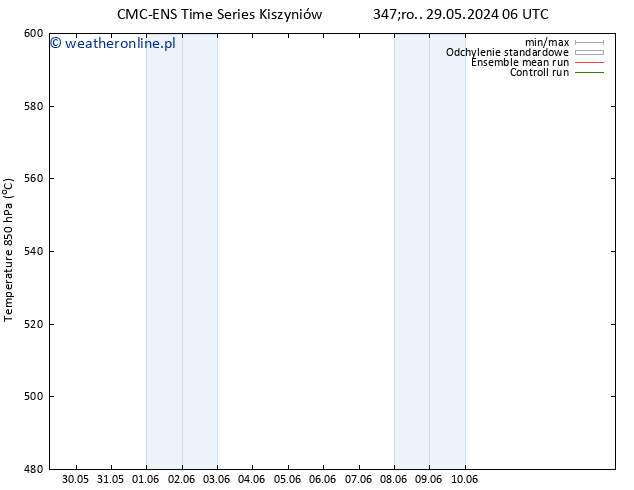 Height 500 hPa CMC TS śro. 29.05.2024 12 UTC