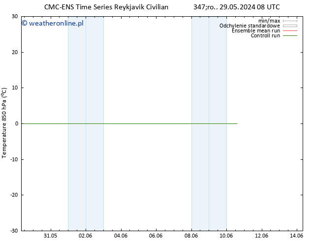 Temp. 850 hPa CMC TS pon. 10.06.2024 14 UTC