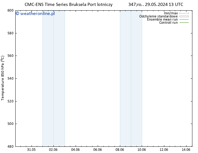 Height 500 hPa CMC TS śro. 29.05.2024 13 UTC