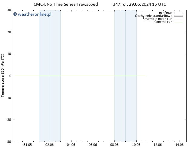 Temp. 850 hPa CMC TS śro. 29.05.2024 15 UTC