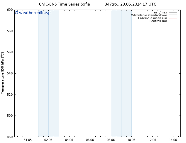 Height 500 hPa CMC TS śro. 29.05.2024 17 UTC