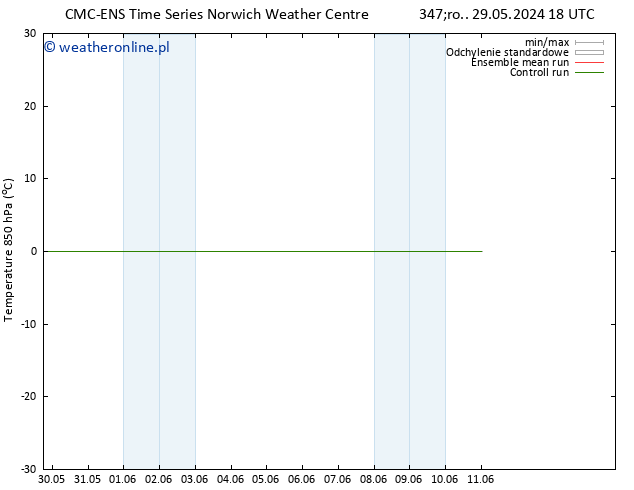 Temp. 850 hPa CMC TS śro. 29.05.2024 18 UTC