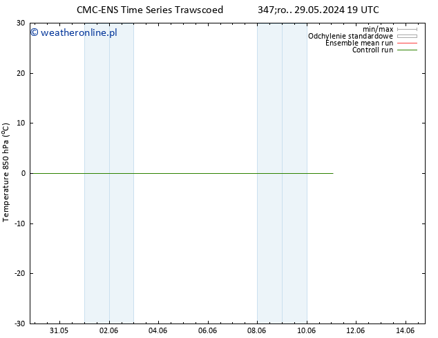 Temp. 850 hPa CMC TS śro. 29.05.2024 19 UTC