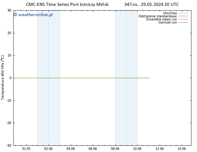 Temp. 850 hPa CMC TS śro. 29.05.2024 20 UTC