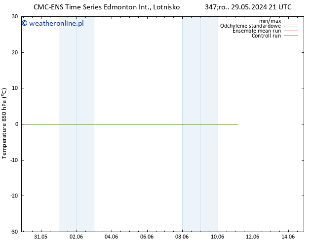 Temp. 850 hPa CMC TS wto. 11.06.2024 03 UTC