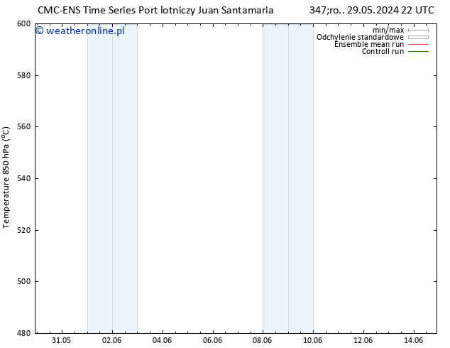 Height 500 hPa CMC TS pon. 03.06.2024 22 UTC