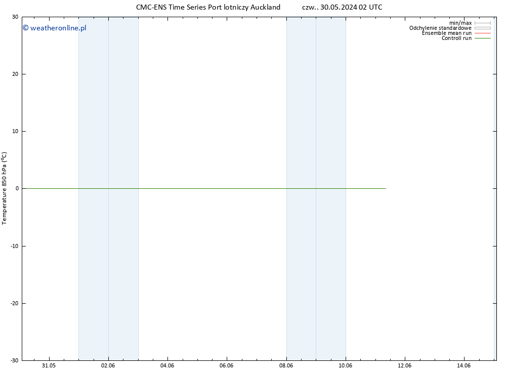 Temp. 850 hPa CMC TS śro. 05.06.2024 20 UTC