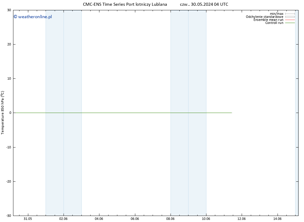 Temp. 850 hPa CMC TS nie. 09.06.2024 16 UTC