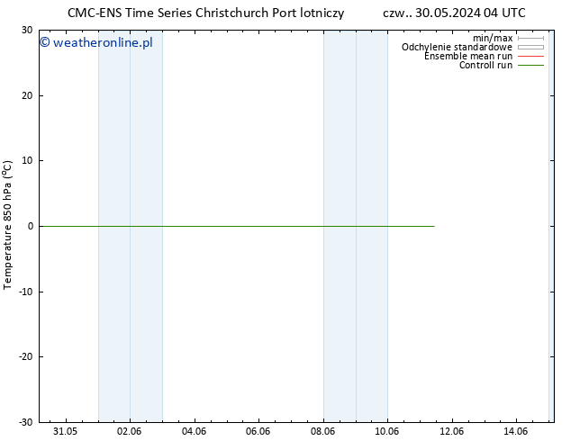 Temp. 850 hPa CMC TS śro. 05.06.2024 22 UTC