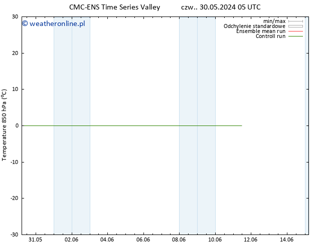 Temp. 850 hPa CMC TS czw. 30.05.2024 05 UTC