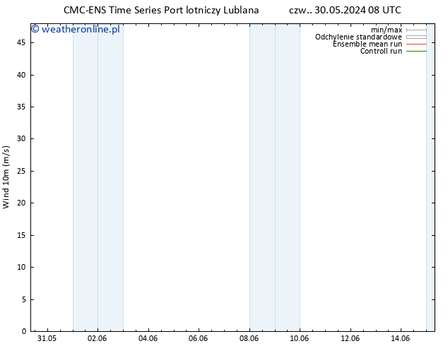 wiatr 10 m CMC TS wto. 04.06.2024 02 UTC